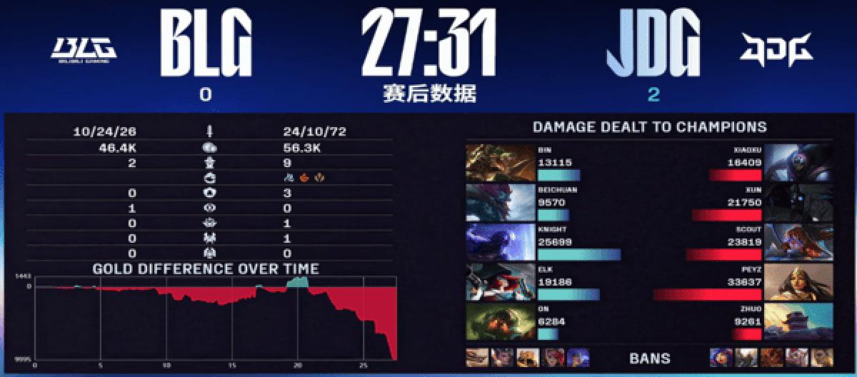 世界杯官网下载 - 德甲积分榜